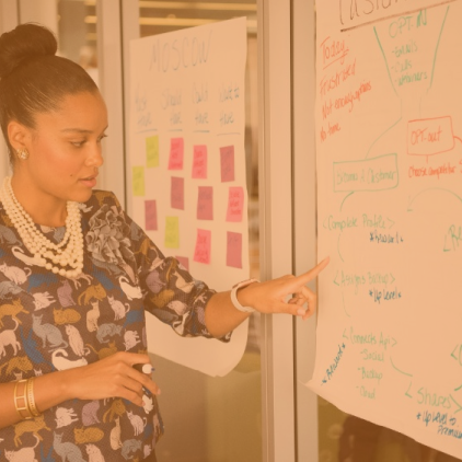 Human Capital and Corporate Social Responsibility Solutions – Sher Ethiopia